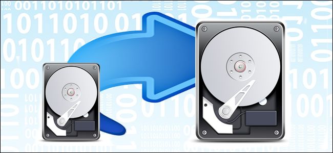 Clone disk drive (HDD / SSD)